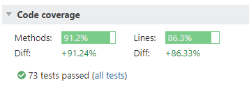 Code Coverage